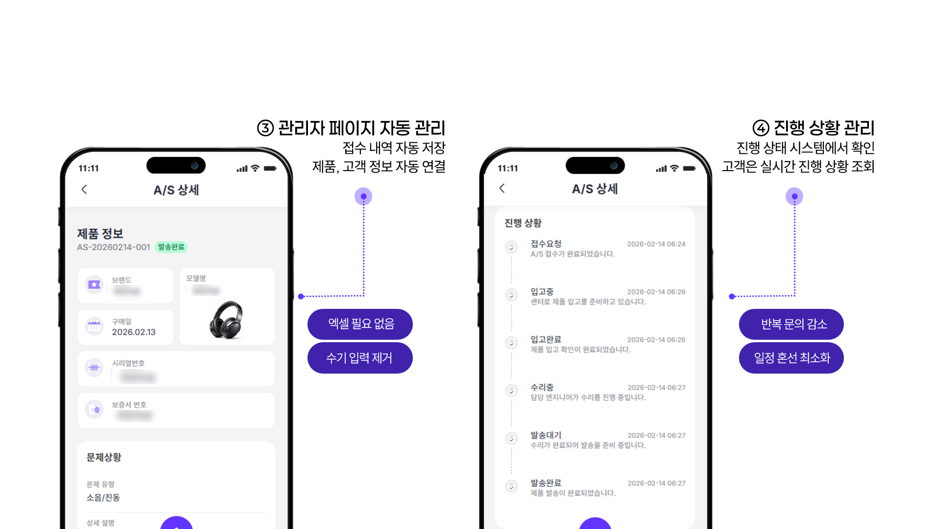 관리자 페이지와 진행 상황 화면